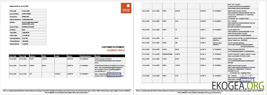 Relevé de compte Nigeria Guaranty Trust Bank Plc Modèle Word et PDF, 2 pages